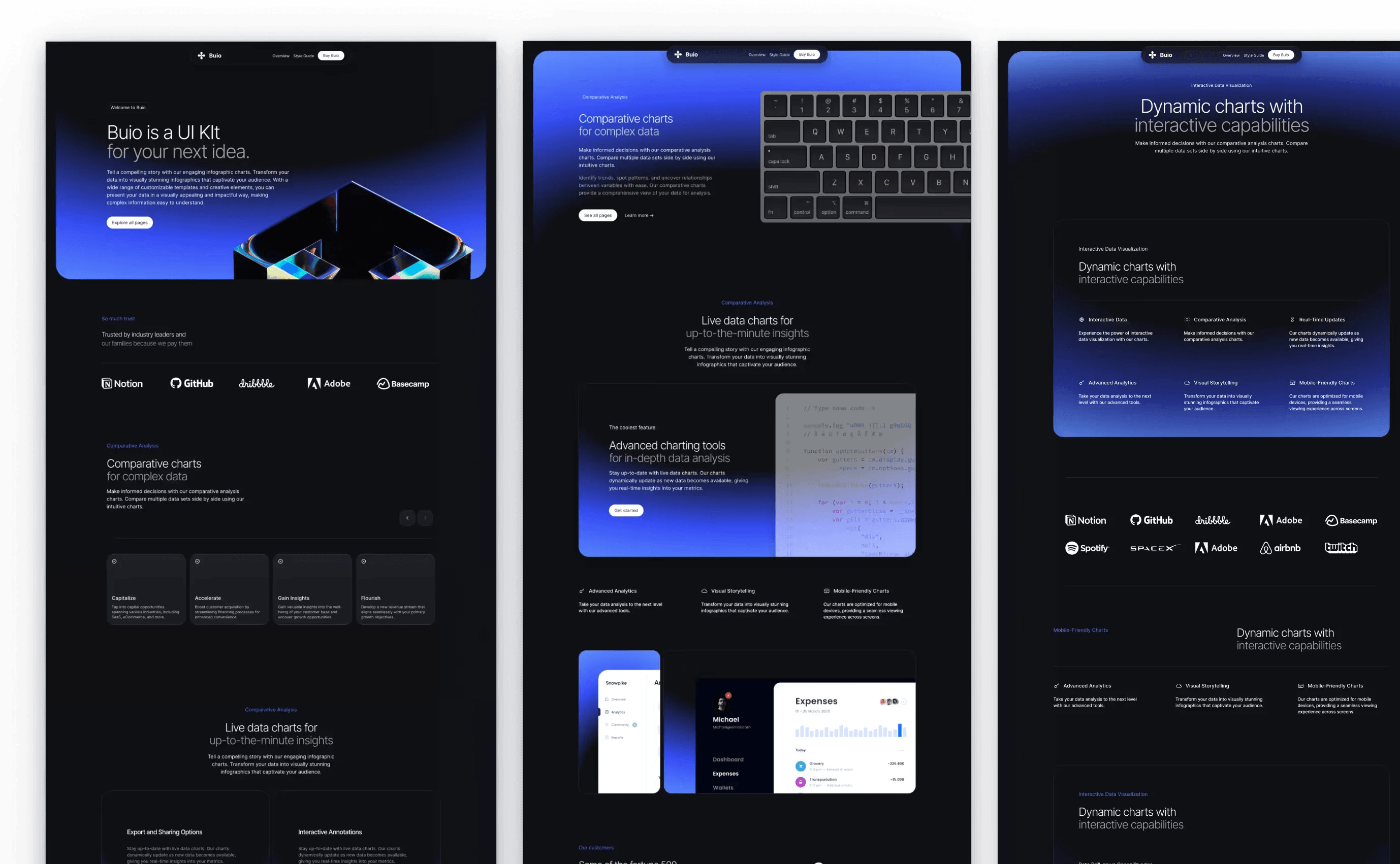Buio - Advanced Dark-Themed SaaS Template for Modern Web Apps